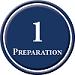 Preparation