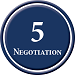 Negotiation