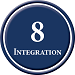 Integration