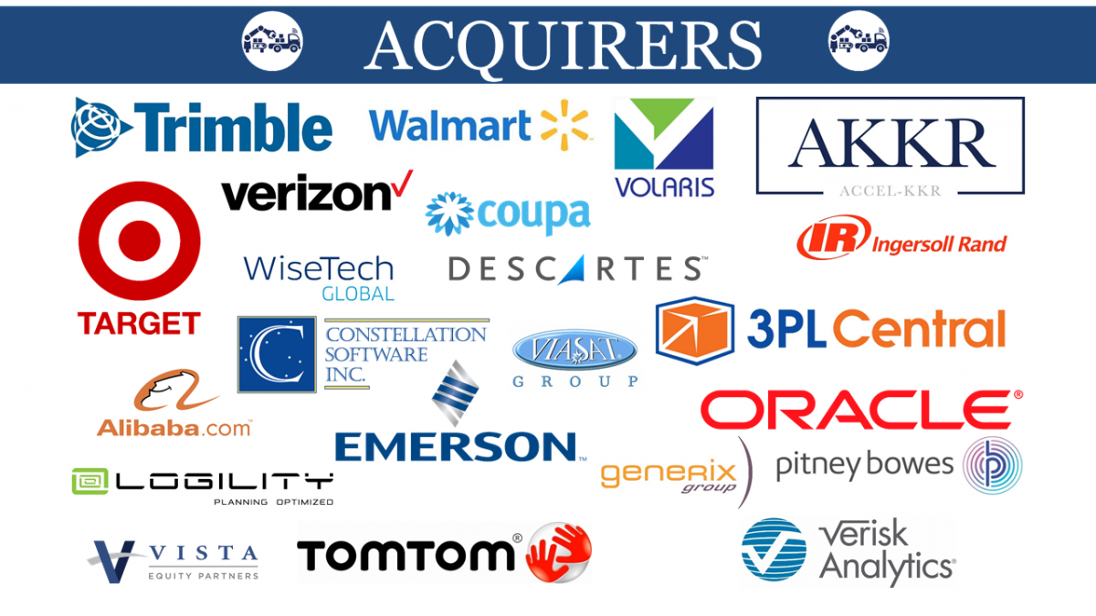 Many of the recent acquirers of smart logistics companies